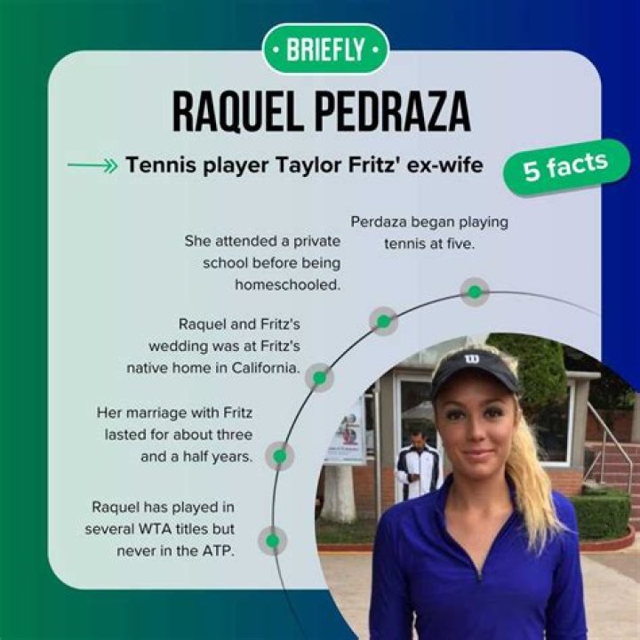 Outstanding Tennis Career And Ranking Of Raquel Pedraza