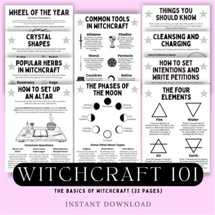 Phaedra Age: Your Complete Guide To The Mysterious Age