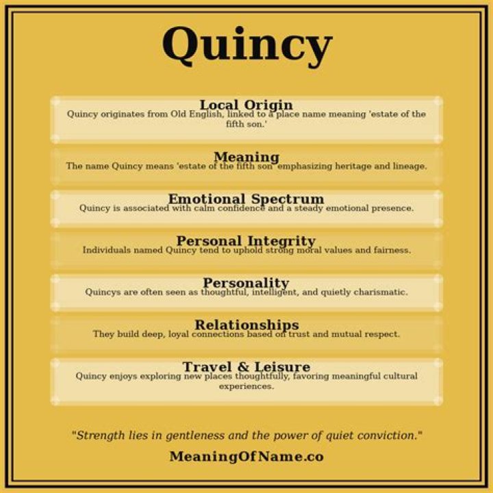 Quincy Name: Discover The Meaning And Origin Of Quincy