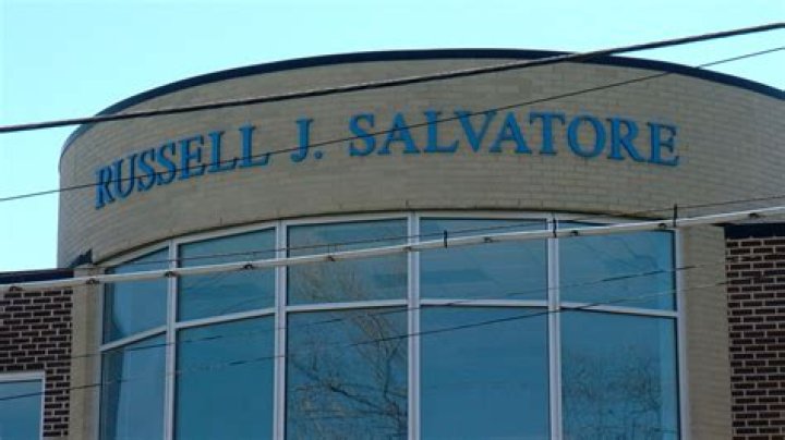 Russell Salvatore Net Worth: A Detailed Exploration