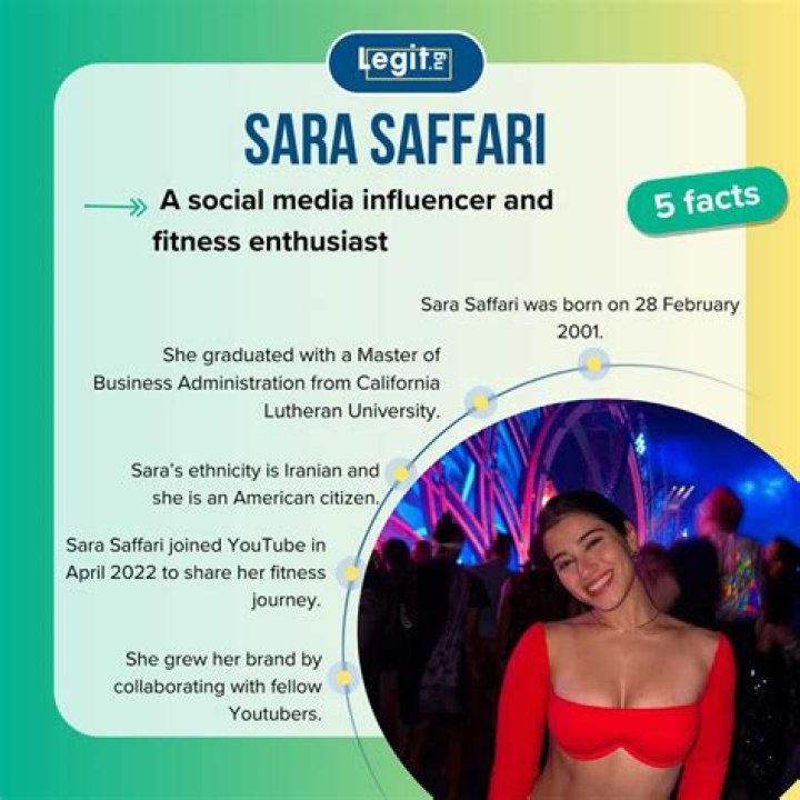 Sara Saffari Net Worth: Unveiling The Wealth Of A Renowned Actress