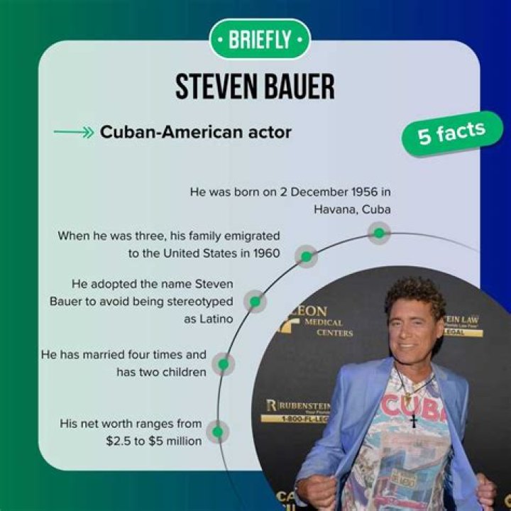 Steven Bauer's Spouse: A Comprehensive Guide