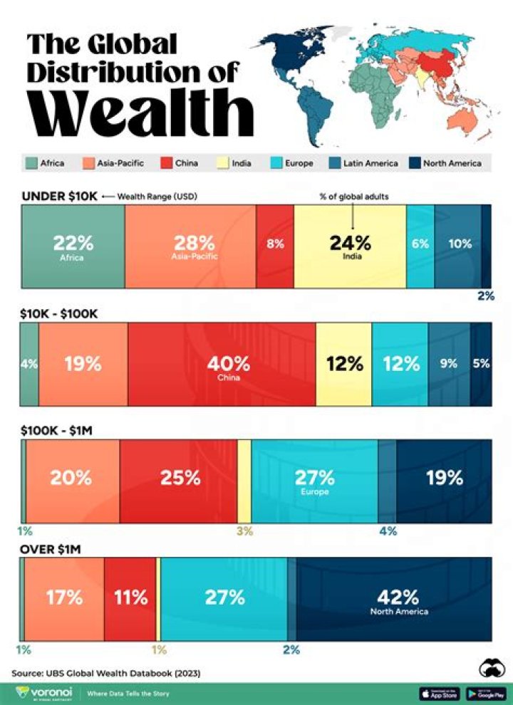 Surprising Revelation: Pablo Escobar's Unfathomable Wealth At His Zenith