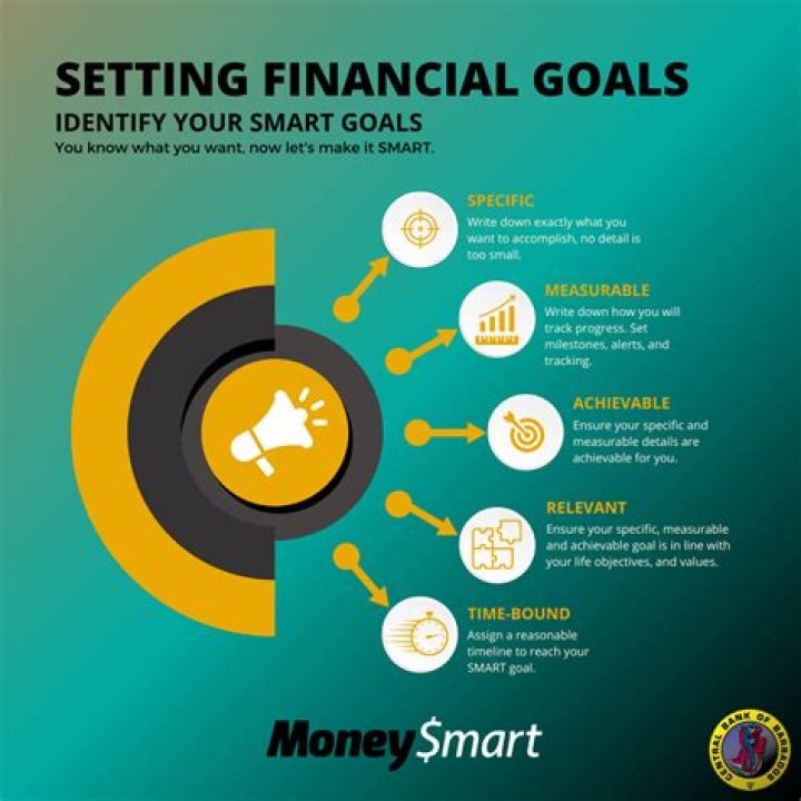 Take Control Of Your Finances With Tyler Hall Stafford's Expert Guidance