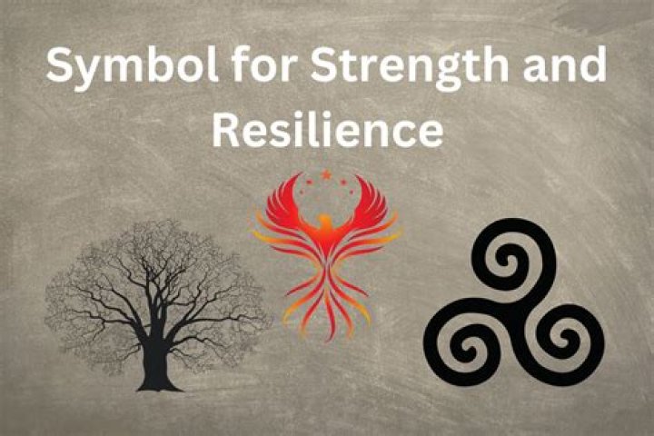 Tattoos That Represent Strength: Inked Symbols Of Resilience