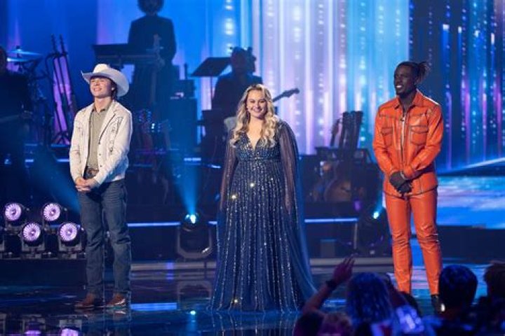 Taylor Swift's Appearance On American Idol: Uncovering The Year