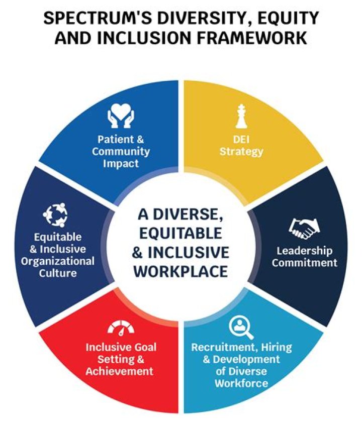 Teal Roberts: Embracing Diversity And Inclusivity In The Workplace