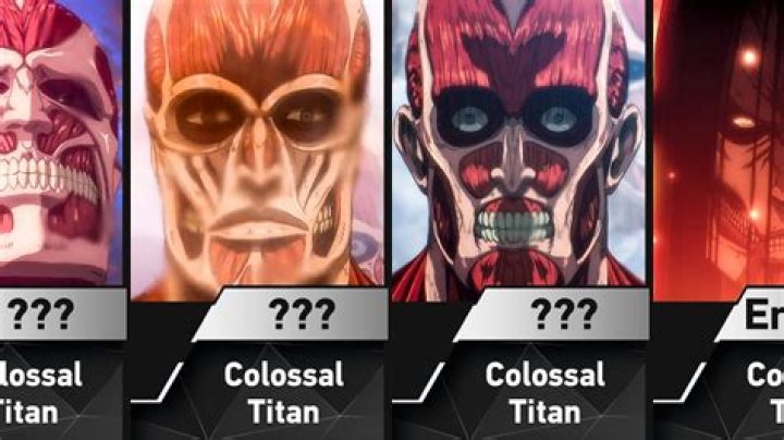 The Colossal Icons: Big Characters That Dominate The Silver Screen