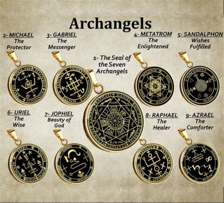 The Definitive Guide To Fallen Archangels: Uncovering Their Names And Secrets