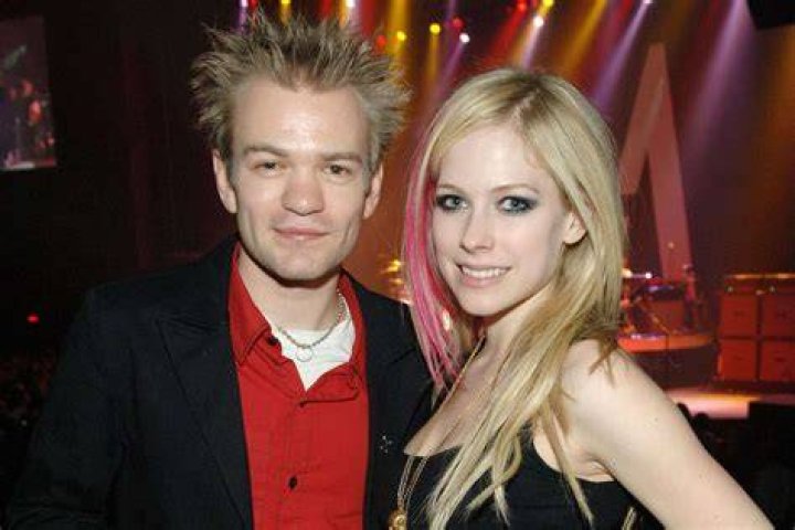 The Early Years Of Deryck Whibley: A Look At His Youthful Influence On Music