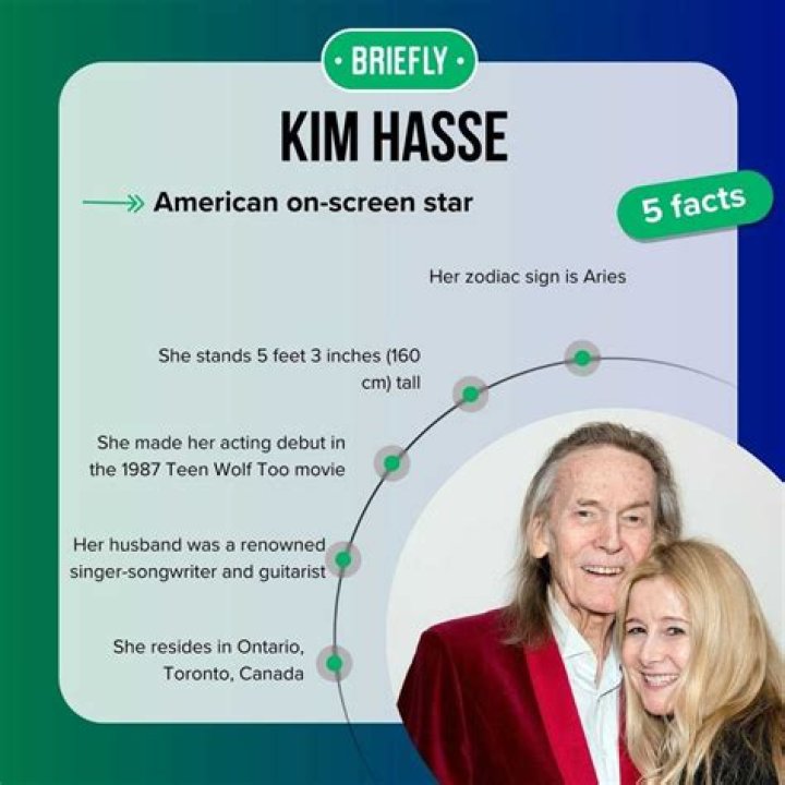 The Enigmatic Kim Hasse: Exploring Her Notable Career
