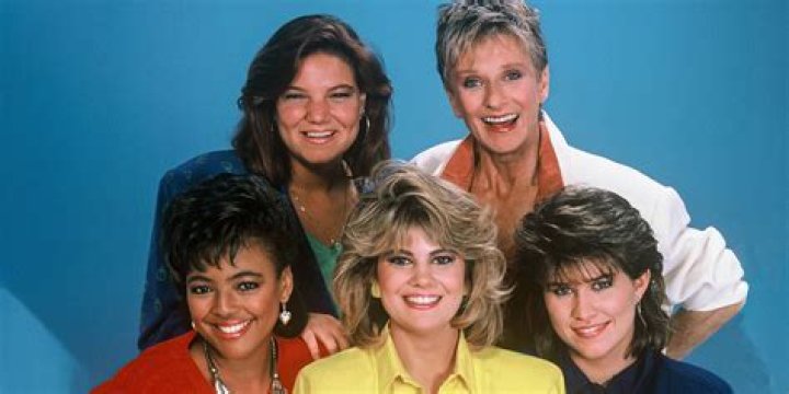 The Iconic Cast Of "Eight Is Enough": A Nostalgic Look Back