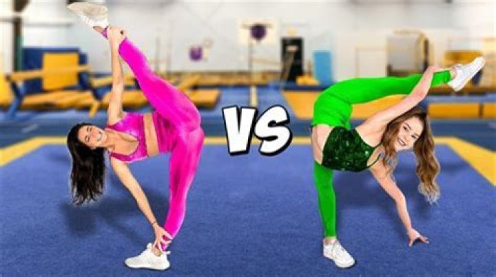 The Incredible Gymnastics Of Anna McNulty: Unlocking Athletic Potential