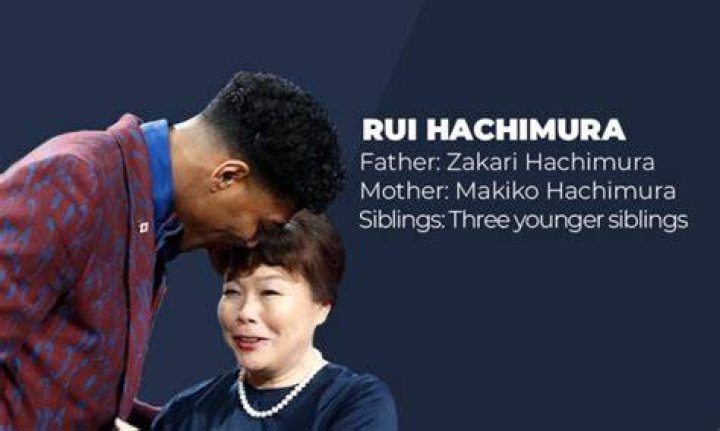 The Rise Of Rui Hachimura: A Rising Star In The NBA