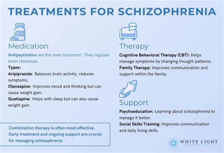 The Solution To Cure Zoe Or Mia: Effective Treatments And Support
