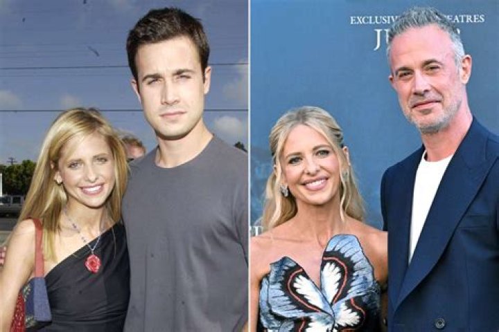 The Timeless Charm Of Sarah Michelle Gellar: A Deep Dive Into Her Age And Life