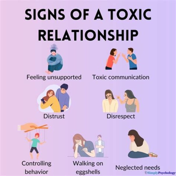 The Toxic Effects Of Bad Company On Your Life And Reputation