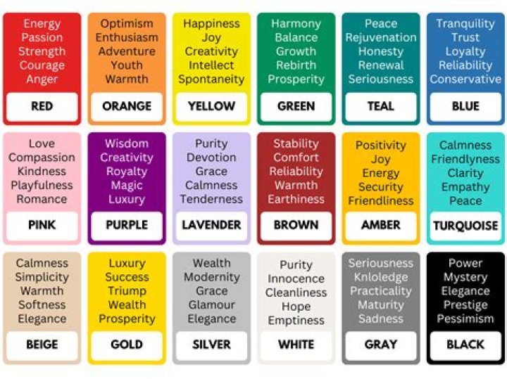 The Ultimate Guide To Bible Tattoos: Understanding The Symbolism And Avoiding Sin