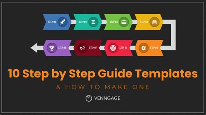The Ultimate Guide To Checking Your Keyword Rank: A Comprehensive Step-by-Step Process