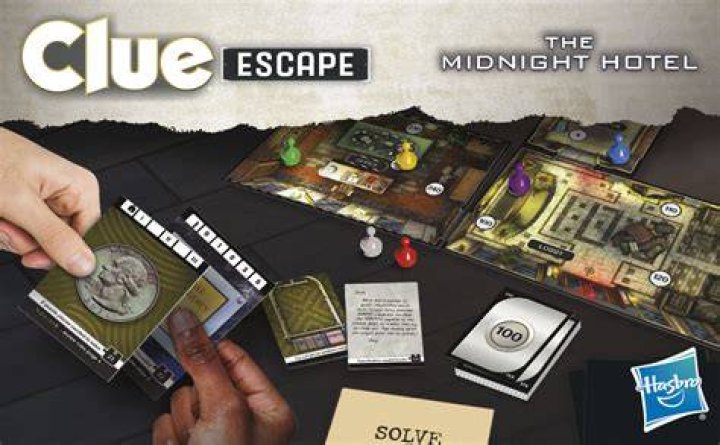 The Ultimate Guide To Clue Setting: Unlocking The Secrets Of Mystery Writing