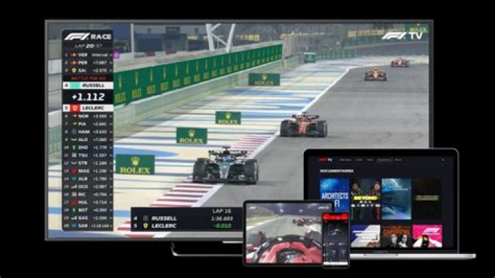 The Ultimate Guide To F1 TV Hostesses: Enhancing The Viewing Experience