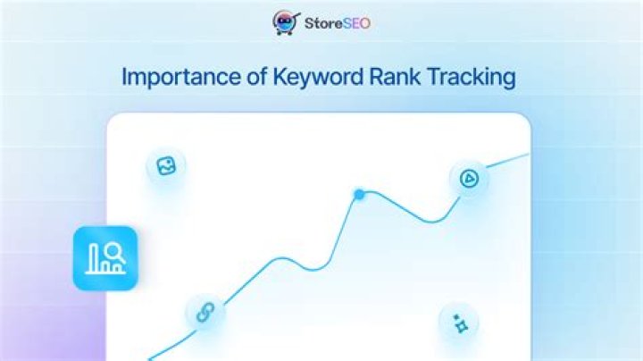 The Ultimate Guide To Improving Your Google Keyword Rank