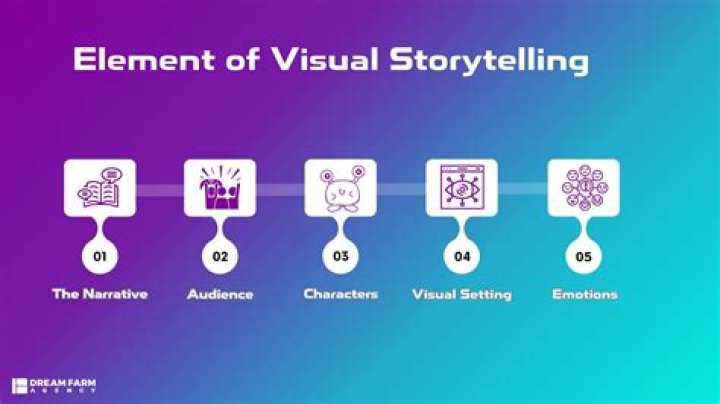 The Ultimate Guide To Kennedy VJ: Unlocking The Power Of Visual Storytelling