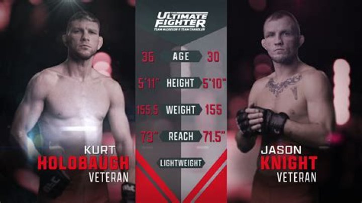 The Ultimate Guide To Kurt Holobaugh's MMA Success