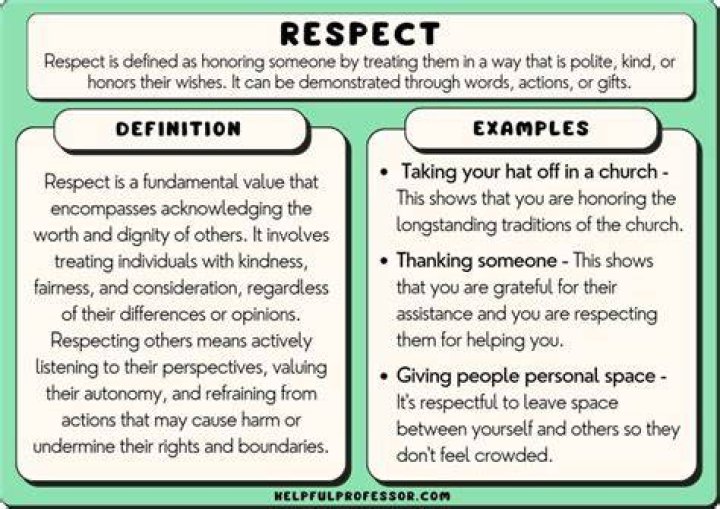 The Ultimate Guide To Lyrics Of Respect: Meaning, Examples, And More