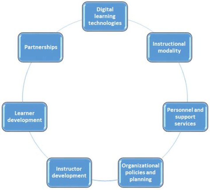 The Ultimate Guide To Mark Gladstein: Achieving Success In The Digital Age