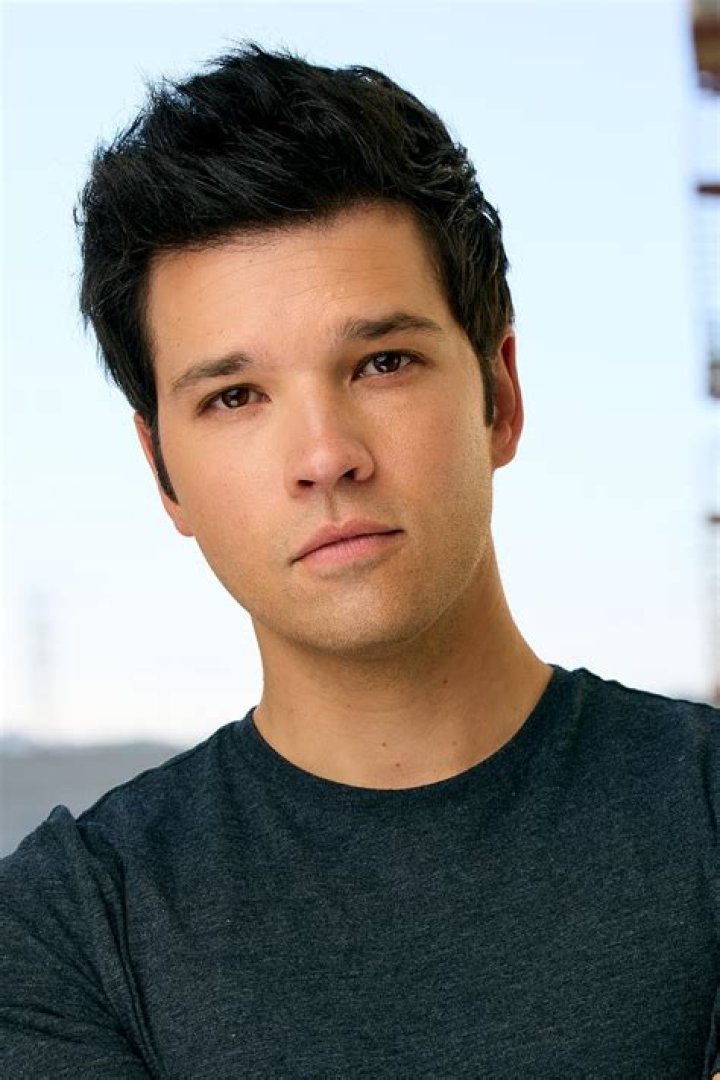 The Ultimate Guide To Nathan Kress: Biography, Career, And Net Worth