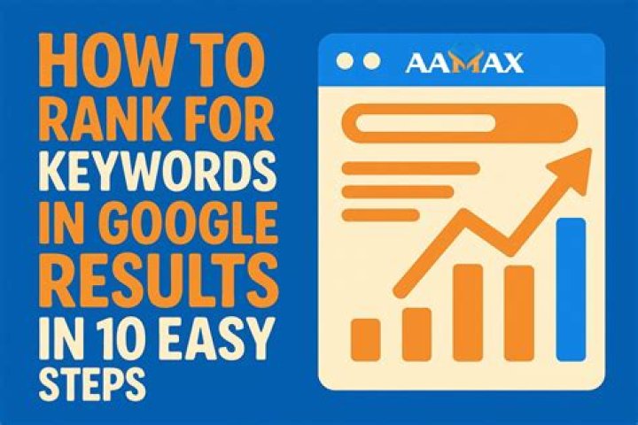 The Ultimate Guide To Rank Checking For Google Keywords