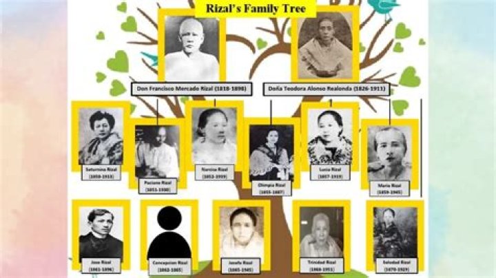 The Ultimate Guide To Summer Walker's Maternal Lineage