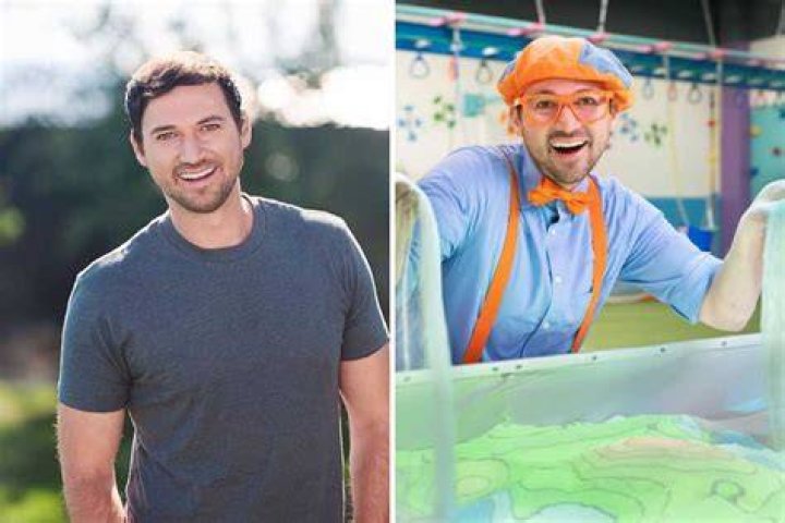 The Ultimate Guide To The Newest "Blipi" You Won't Believe Is Real!
