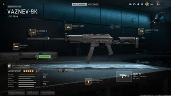 The Ultimate Guide To The Pro Issue Vaznev-9k: Dominate The Battlefield