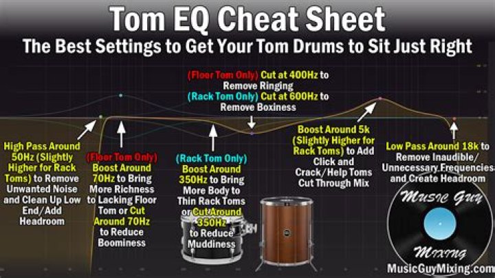 The Ultimate Guide To Using Tums To Enhance Adderall Effects