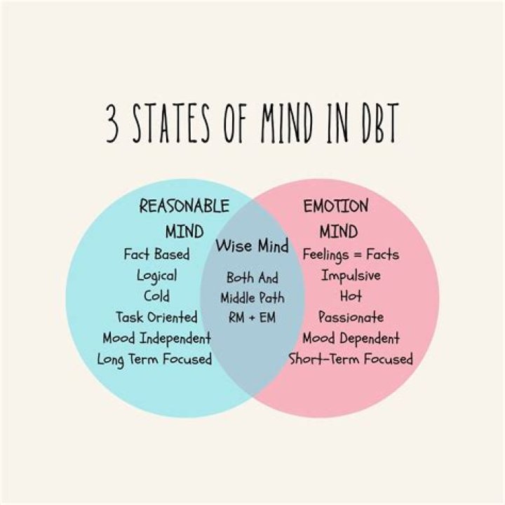 The Uncommon Spirit Of "Daddy": Navigating The Nuances Of A State Of Mind