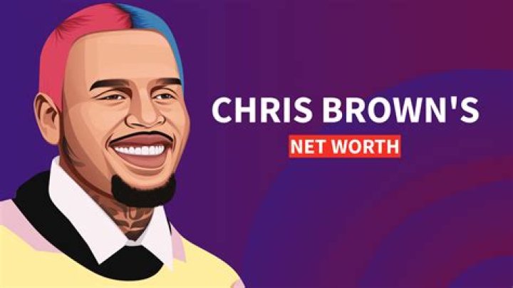 The Untold Story Behind Chris Brown's Net Worth