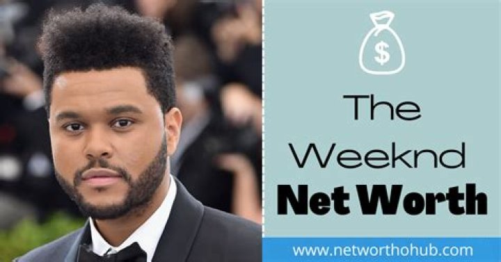 The Weeknd Net Worth 2023: Unveiling The Fortune Of The Music Icon
