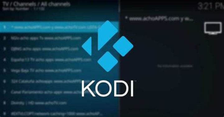 Top Kodi Apps For NVIDIA Shield TV | Enhanced Experience