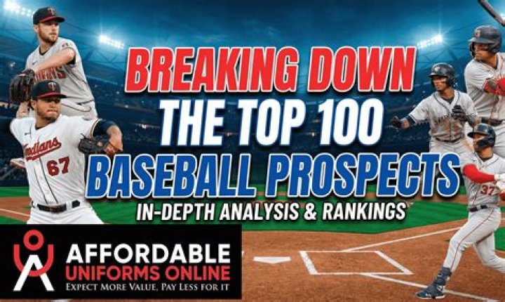 Top Tampa Rays Prospects: Future Stars In The Making