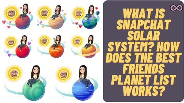 Ultimate Guide To Creating An Unforgettable BFF List On Snapchat