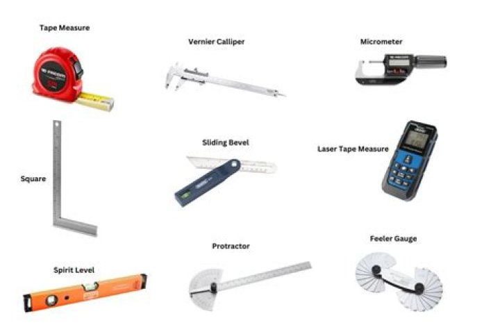 Ultimate Guide To Kound: Mastering The Art Of Precision Measurement