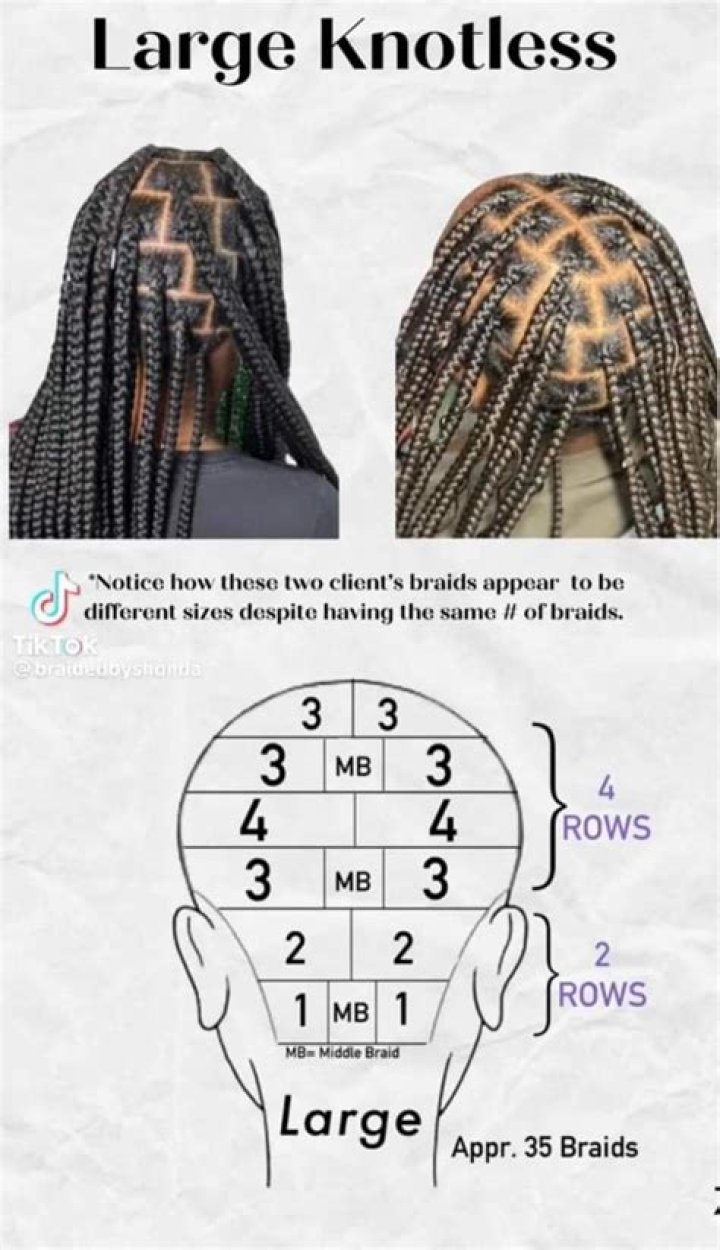 Ultimate Guide To Stunning Large Knotless Braid Styles