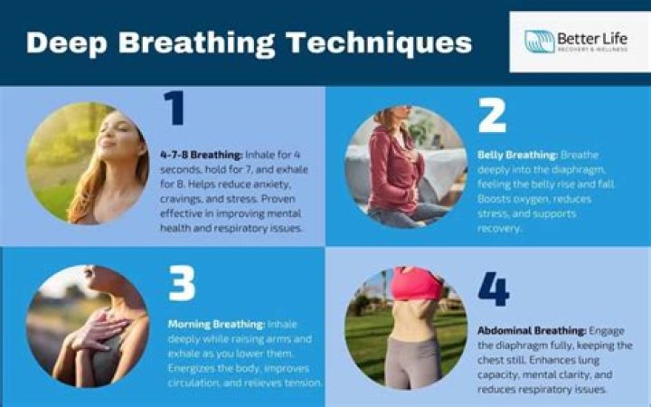 Ultimate Guide To Talani Rabb: Techniques, Benefits, And More
