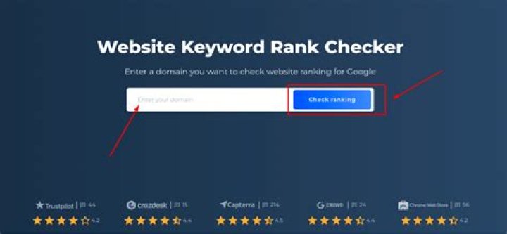 Ultimate Website Ranking Checker: Monitor Your Web Success