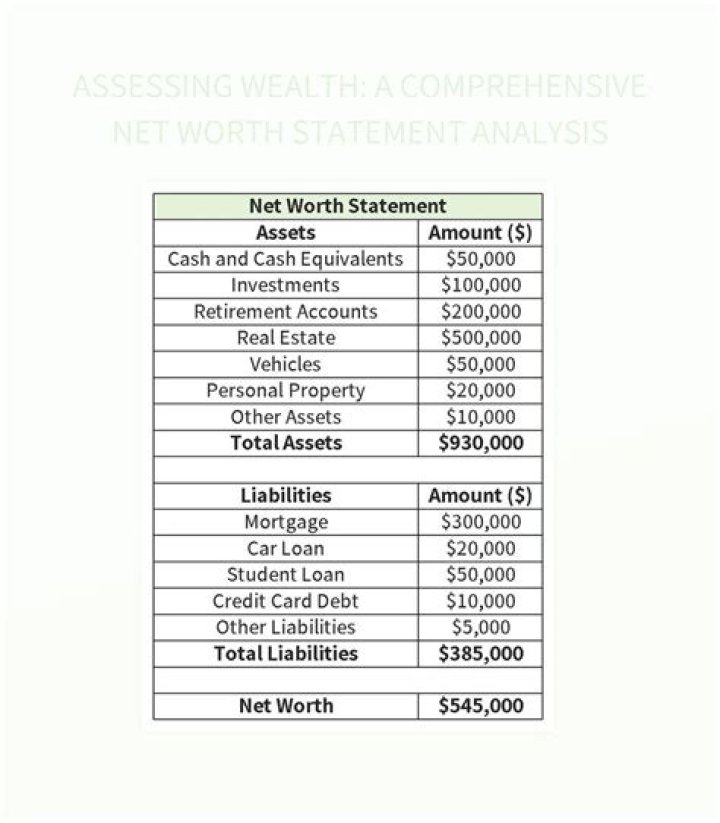 Uncover The Wealth Behind B.o.b: A Comprehensive Net Worth Analysis