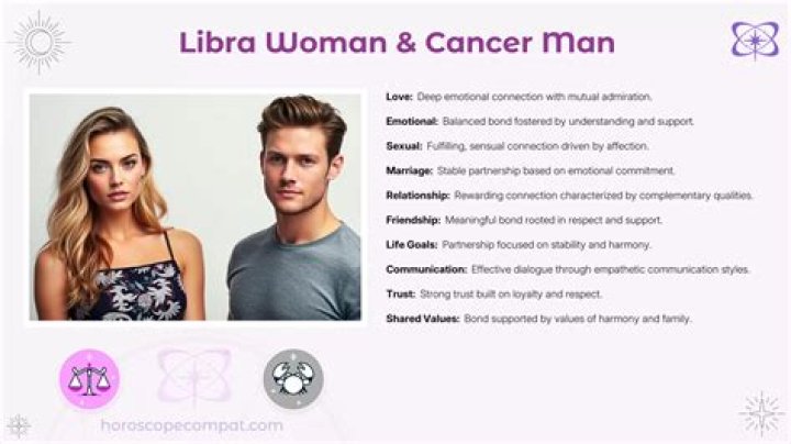 Understanding The Libra Man And Cancer Woman Dynamic