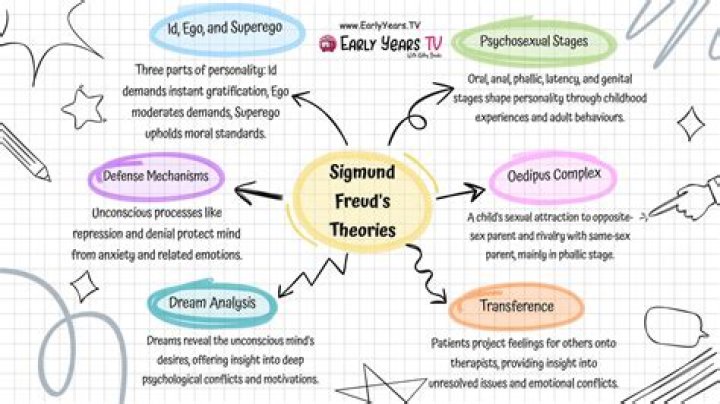 Unlocking The Secrets Of Sigmond Galloway: A Comprehensive Guide