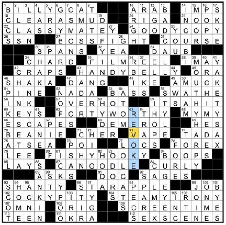 Unlocking The Secrets Of The Daily Crossword In The Washington Post